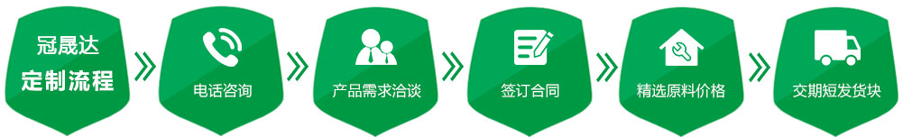 智慧數(shù)艙
